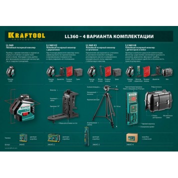 34645-2 | Нивелир лазерный, 2х360°, 20м/70м, IP54, точн. +/-0,2 мм/м, держатель, в сумке, KRAFTOOL LL360 #2-5