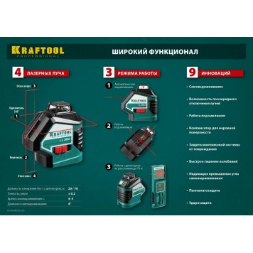 34645 | Нивелир лазерный, 2х360°, 20м/70м, IP54, точн. +/-0,2 мм/м, KRAFTOOL LL360-3