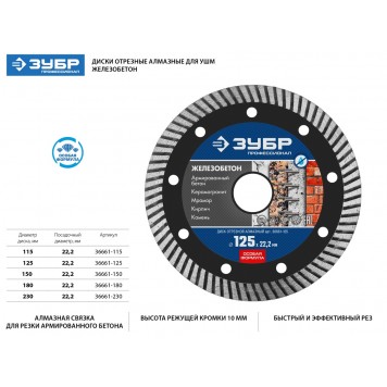 36661-230 | 230 мм, диск алмазный отрезной сегментированный по железобетону, армированному бетону, ЗУБР ПРОФЕССИОНАЛ-1
