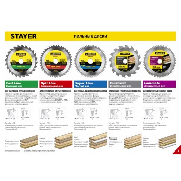 3680-250-32-24 | 250 x 32 мм 24Т, диск пильный по дереву, STAYER FAST LINE-2