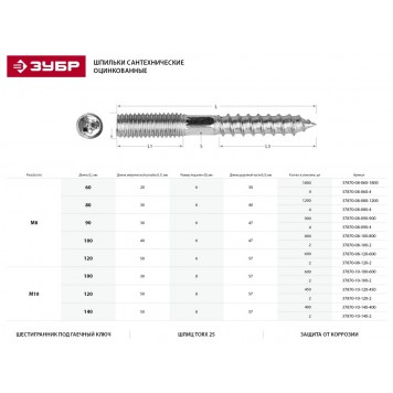 37870-08-080-1200 | Шпилька сантехническая, шестигранник, Torx 25, М8x80мм, 1200шт, оцинкованная, ЗУБР МАСТЕР-1