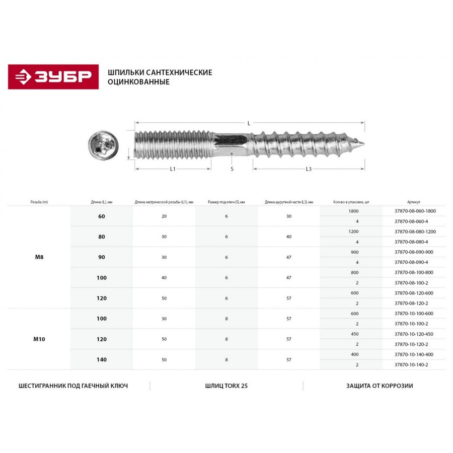 Шпилька m10 чертеж