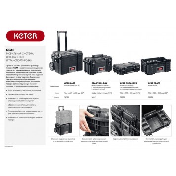 38373 | Ящик-лоток 22", KETER GEAR CRATE-2