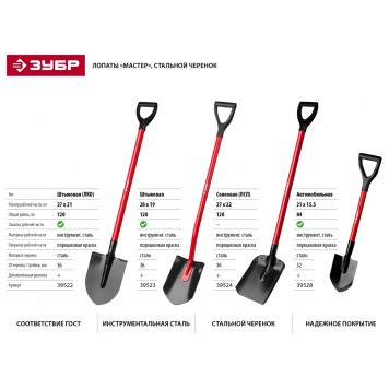 39522 | Лопата штыковая стальной черенок, с рукояткой, ЗУБР ЛКО-1