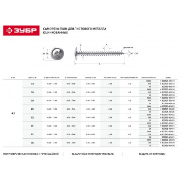 4-300190-42-014 | Саморезы для листового металла, 14 х 4.2 мм, 10 000 шт, ЗУБР ПШМ-1