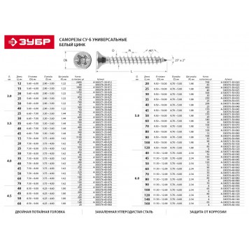 4-300372-35-025 | Саморезы универсальные, 25 х 3.5 мм, 1 500 шт, белый цинк, ЗУБР СУ-Б-1