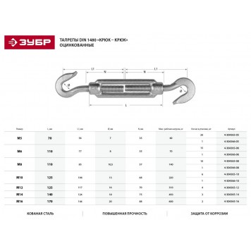 4-304365-12 | Талреп DIN 1480, крюк-крюк, М12, 4 шт, кованая натяжная муфта, оцинкованный, ЗУБР ПРОФЕССИОНАЛ-1