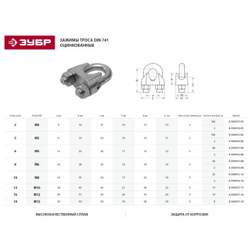 4-304415-19 | Зажим троса DIN 741, 19мм, 8 шт, оцинкованный, ЗУБР ПРОФЕССИОНАЛ-1