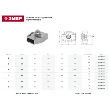 4-304436-08 | Зажим троса одинарный, 8мм, 2 шт, оцинкованный, ЗУБР-1