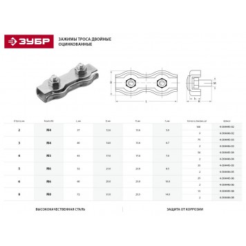 4-304445-02 | Зажим троса двойной, 2мм, 100 шт, оцинкованный, ЗУБР МАСТЕР-1