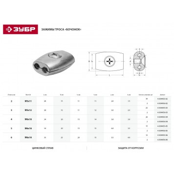 4-304456-06 | Зажим троса "Бочонок", 6мм, 2 шт, ЗУБР-1