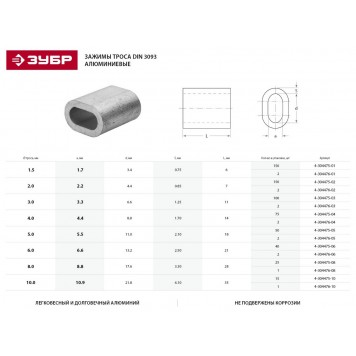 4-304476-05 | Зажим троса DIN 3093 алюминиевый, 5мм, 2 шт, ЗУБР-1