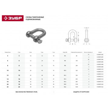 4-304515-22 | Скоба такелажная, 22мм, 2 шт, тип прямой, оцинкованная, ЗУБР-1