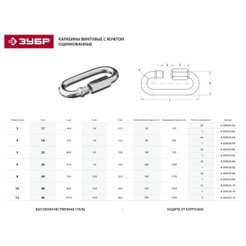 4-304535-10 | Карабин винтовой с муфтой, 10мм, 10 шт, оцинкованный, ЗУБР-1