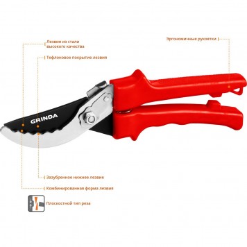 40210_z02 | Секатор с пластиковыми рукоятками, плоскостной, 200мм, GRINDA G-31-4