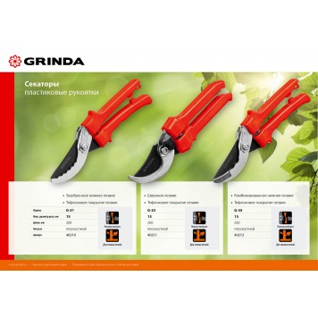 40212_z02 | Секатор с пластиковыми рукоятками, плоскостной, 200мм, GRINDA G-35-2
