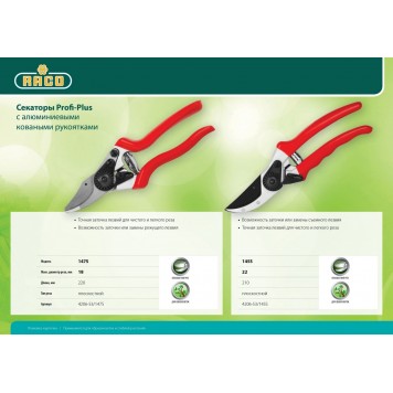 4206-53/147S | Секатор с алюминиевыми коваными рукоятками, плоскостной, 200 мм, RACO-2