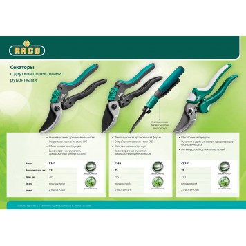 4206-53/S161 | Секатор со специальными эргономичными двухкомпонентными рукоятками армированными фиберглассом, плоскостной, 205 мм, RACO S161-2