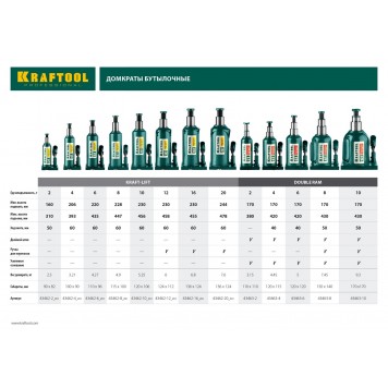 43462-12_z01 | Домкрат гидравлический бутылочный, сварной, 12т, 230-458мм, KRAFTOOL KRAFT-LIFT-2