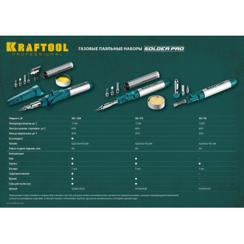 55503-H10 | Набор: Паяльник газовый, 3в1, пьезоподжиг, 5 насадок, припой, защитный колпачок, чистка жал, 1300С, KRAFTOOL PRO-3