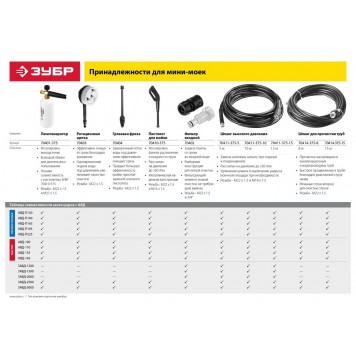 70403 | Ротационная щетка для минимоек, для пистолета 375 серии, ЗУБР МАСТЕР-2