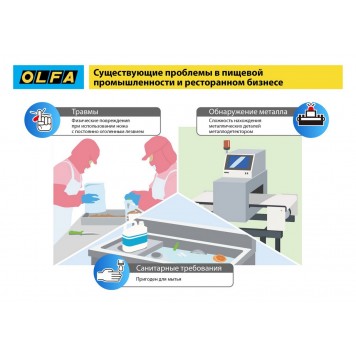 OL-SK-12 | Нож, безопасный с трапециевидным лезвием, OLFA-7