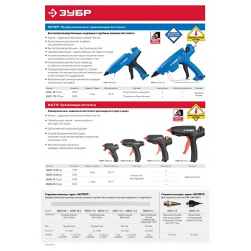 06852-2.3 | Насадка смен для клеевых (термоклеящих) пистолетов, длин алюмин насадка для точн работ и труднодоступ мест, d=2,3мм, ЗУБР ЭКСПЕРТ-1