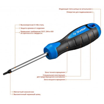 25234-10 | Отвертка слесарная, Cr-Mo сталь, 2к рукоятка, магнитный наконечник, TX10 x 75 мм, ЗУБР ПРОФЕССИОНАЛ-1