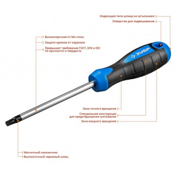 25234-40 | Отвертка слесарная, Cr-Mo сталь, 2к рукоятка, магнитный наконечник, TX40 x 125 мм, ЗУБР ПРОФЕССИОНАЛ-1