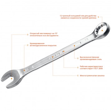 27086-H32 | Набор комбинированных и рожковых гаечных ключей 32 шт, 6 - 32 мм, ЗУБР ПРОФЕССИОНАЛ-3