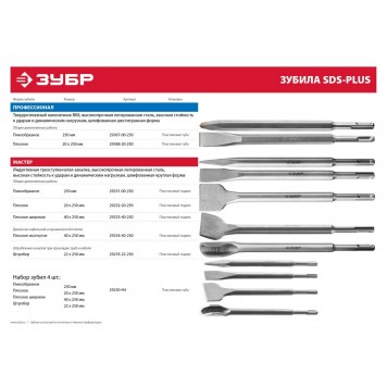 29234-40-250 | SDS-plus Зубило плоское изогнутое 40 x 250 мм, ЗУБР МАСТЕР-2