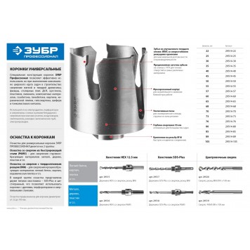 29514-45 | Коронка, твердосплав резцы, бетон, кирпич, керам, цв мет, гипсокарт, пласт, дерево, d=45мм, ЗУБР ПРОФЕССИОНАЛ-3