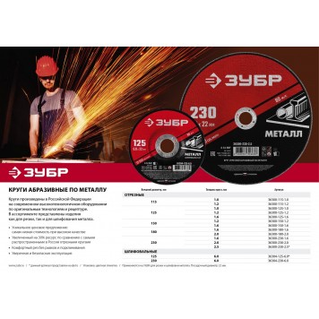 36300-180-2.0 | Круг отрезной абразивный по металлу, для УШМ, 180 x 2,0 мм, ЗУБР МАСТЕР-1