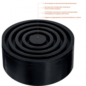 43005-45 | Опора резиновая для домкрата РШ-45, D105 / H45 мм, ЗУБР ПРОФЕССИОНАЛ-1