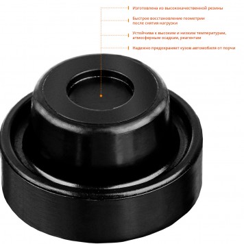 43007-34 | Опора резиновая для домкрата РГ-34, D52 / d34 / H32 мм, ЗУБР ПРОФЕССИОНАЛ-1