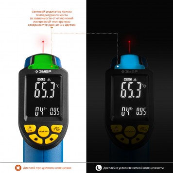 45721-650 | Пирометр инфракрасный, -50°С +650°С, ТермПро-700, ЗУБР ПРОФЕССИОНАЛ-3