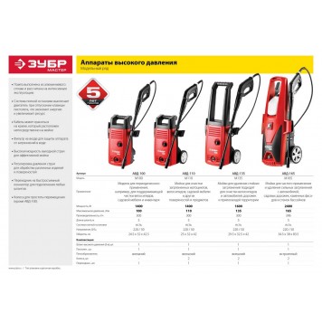 АВД-165 | Мойка высокого давления (минимойка) электр ,макс. 165Атм,396л/ч,2400Вт,колеса,бачок для средства,АКВА-СТОП,5м шланг,пистолет 375, ЗУБР МАСТЕР-10