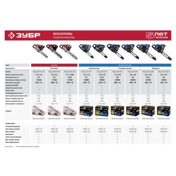 ПБЦ-М370 35П | Пила цепная бензиновая, хромир. цилиндр, праймер, 37 см3 (1,2 кВт), шина 35 см, 11500 об/мин, ЗУБР МАСТЕР-12
