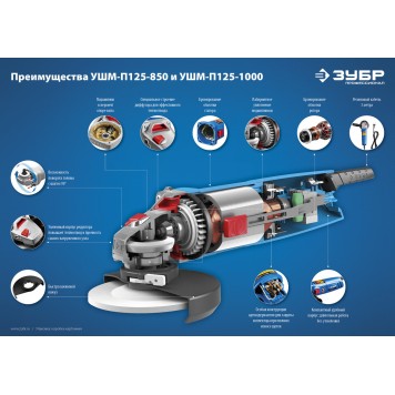 УШМ-П125-850 | Углошлифовальная машина (болгарка), пылезащита, 125 мм, 11000 об/мин, 850 Вт, ЗУБР ПРОФЕССИОНАЛ-12