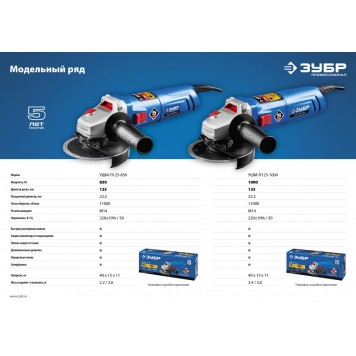 УШМ-П125-850 | Углошлифовальная машина (болгарка), пылезащита, 125 мм, 11000 об/мин, 850 Вт, ЗУБР ПРОФЕССИОНАЛ-13