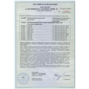 95440 | Бетоносмеситель СБР-100, 100 л, 0,7 кВт, 220 В, РОССИЯ-2